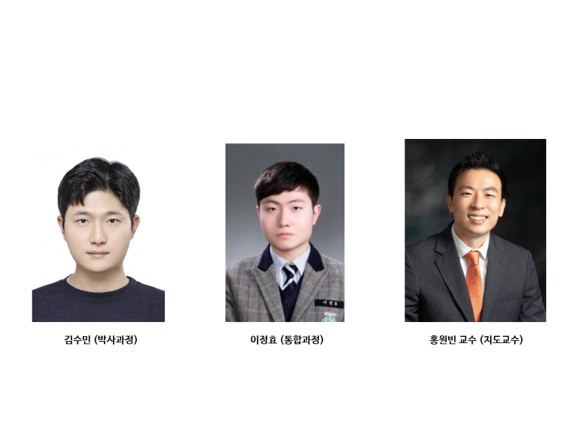 Professor Wonbin Hong’s Team Wins 1st Prize at 2026 IEEE AP-S IPC