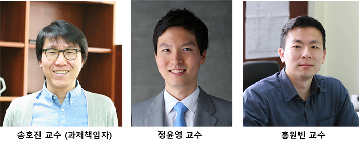 Professor Ho-Jin Song’s Project Selected for Samsung’s ICT Creative Research Program
