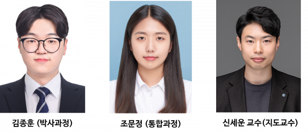 [Award] Professor Sewoon Shin’s Team Has Paper Accepted at ISSCC 2025 and Research Selected for SRP