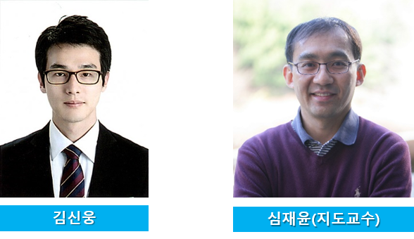 [Award] Prime Minister’s Award (Gold Prize) at the 16th Korea Semiconductor Design Contest—Open Topic Category