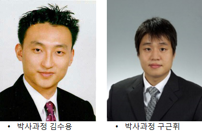 김수용씨 최우수논문상(ISOCC2013), 구근휘씨  최우수논문상수상(ISOM2013)
